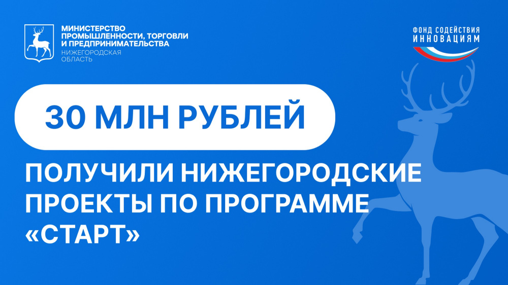 Фонд содействия инновациям