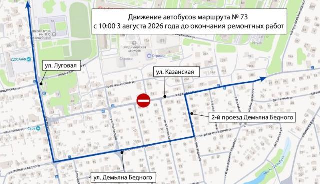 схема движения