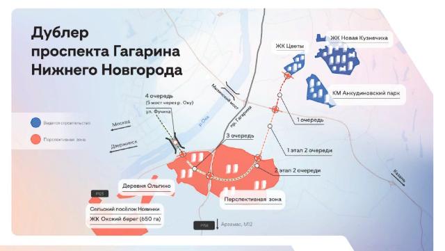 дублер проспекта Гагарина