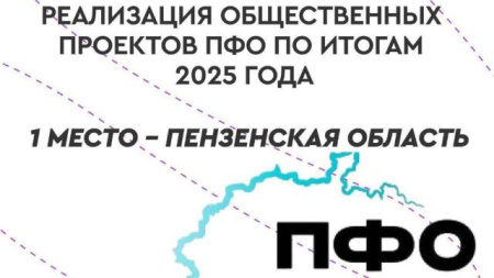 ПФО