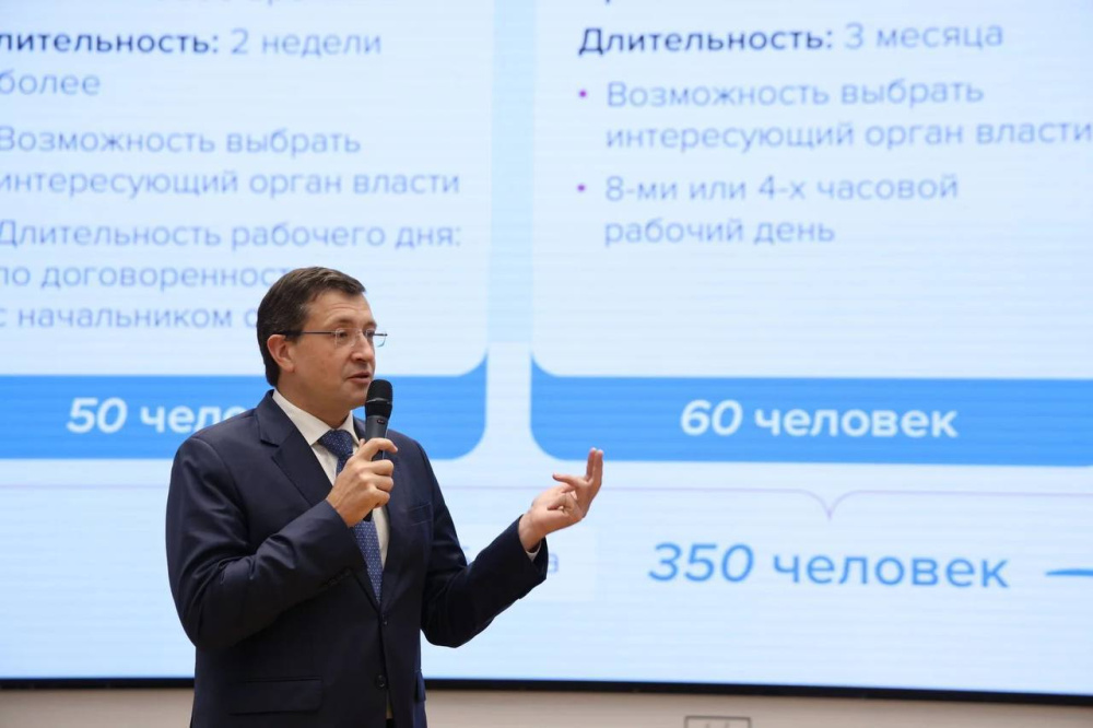 Глеб Никитин