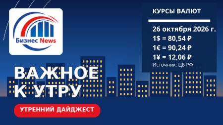 Курсы валют 26 октября 2026 года