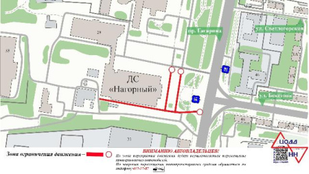 схема движения