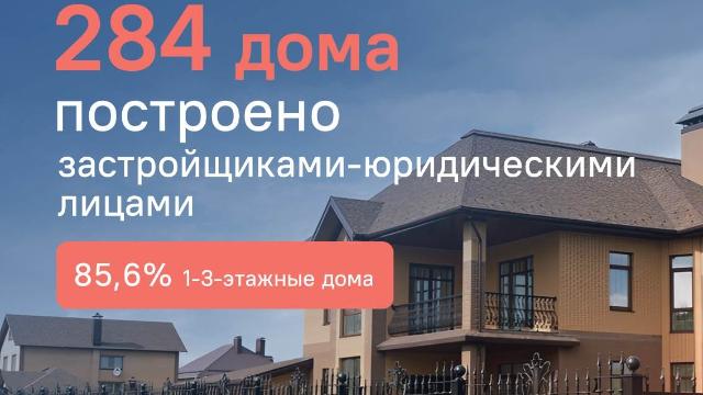 новые дома