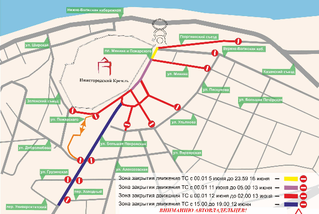 Ограничение