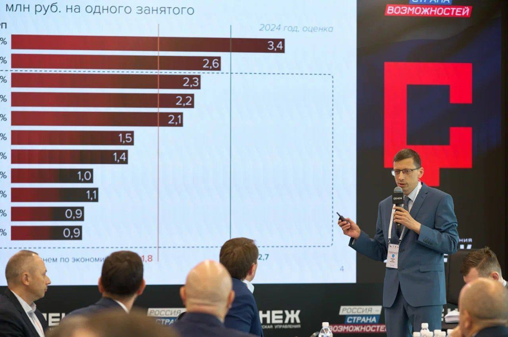 Егор Поляков