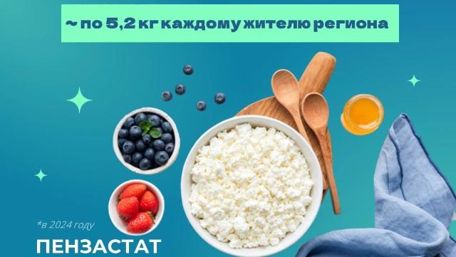 творог в Пензе 