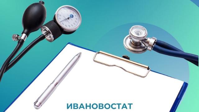 диспансеризация в Иванове
