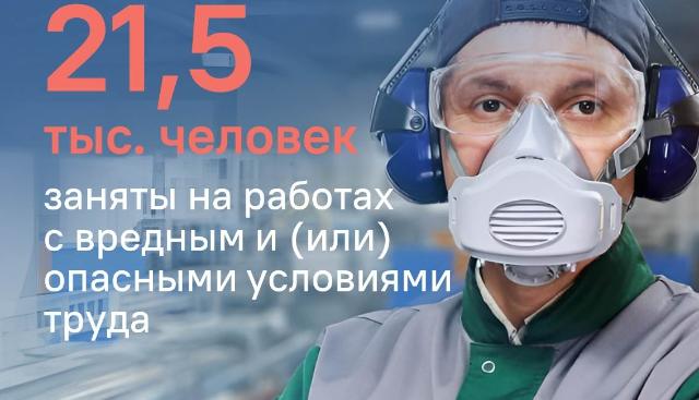 вредное производство