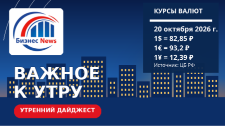 курсы валют 20 октября