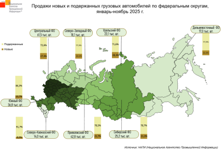 Схема