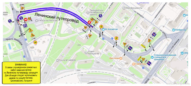 Ленинский путепровод