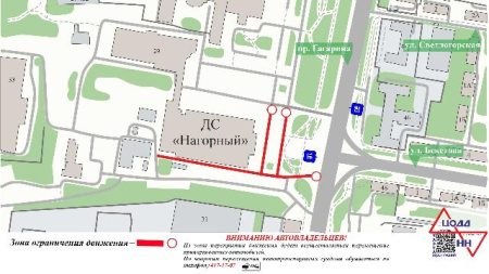 схема движения