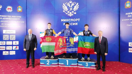 соревнования по армрестлингу