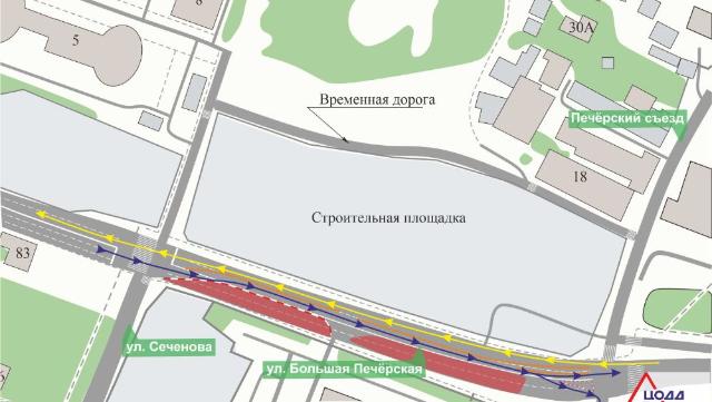 схема движения