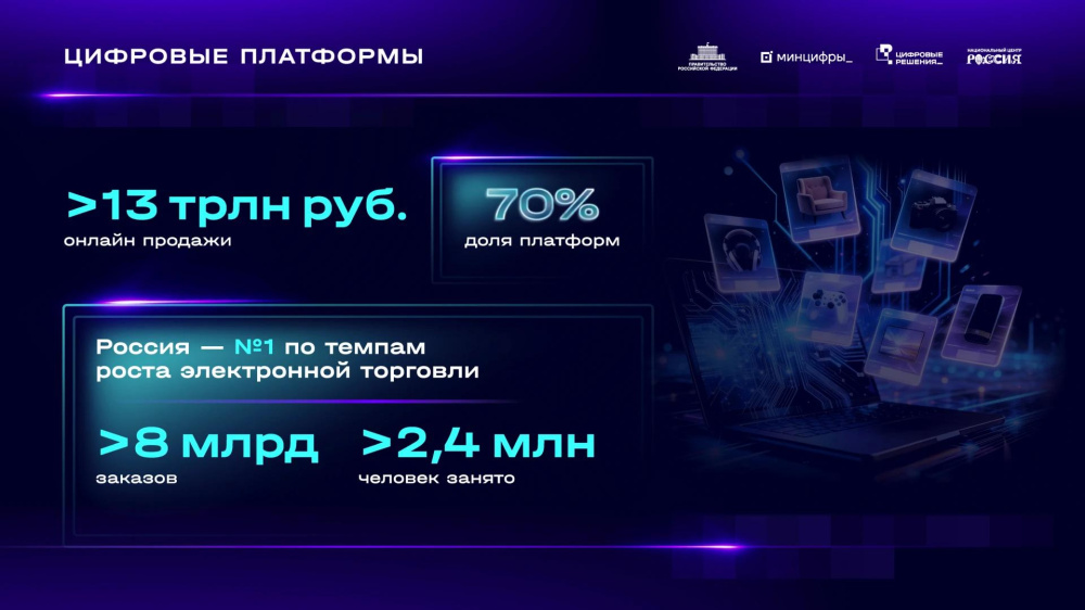 Слайд