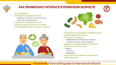 правильное питание