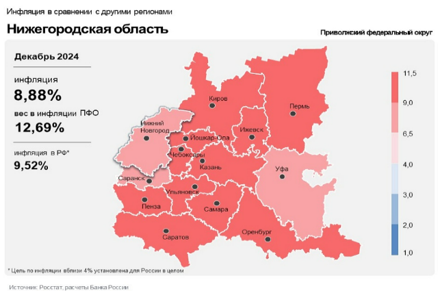 Инфляция в Нижегородской области в декабре составила 8,9%