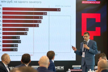 Егор Поляков