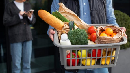 потребительская корзина