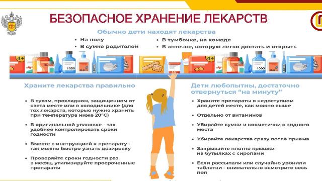 лекарственные препараты