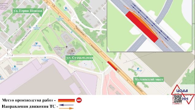 Перекрытие
