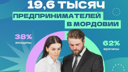 ИП в Мордовии #gmp