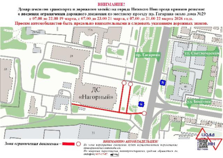 схема движения