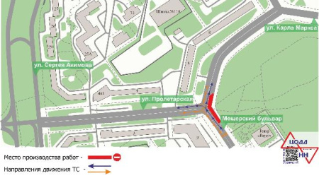 ограничение движения