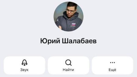 Юрий Шалабаев