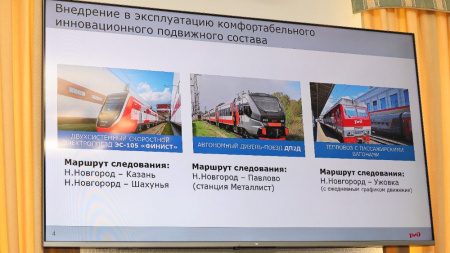 В Нижегородской области в 2027 году могут запустить скоростные поезда «Финист»