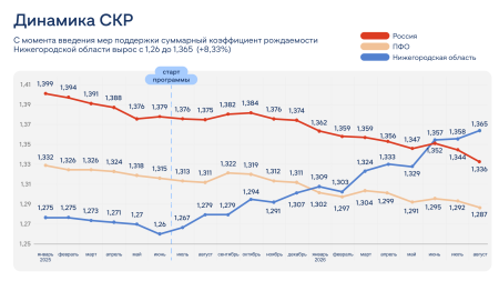 Инфографика