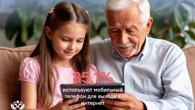использование интернета