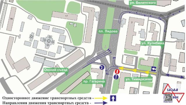 схема движения