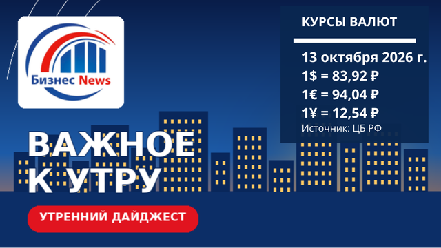 Курсы валют 13 октября