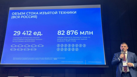 автомобильные стоки лизинговых компаний