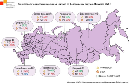 Карта