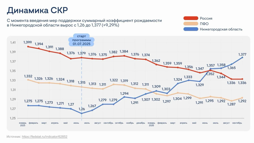 Инфографика