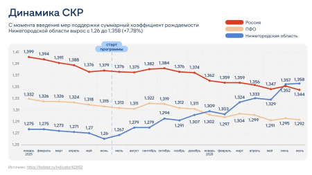 Инфографика