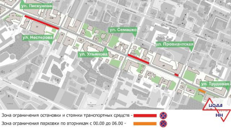 схема движения