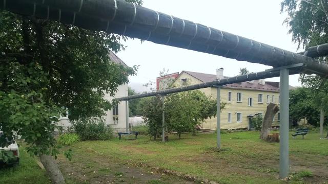 тепловые сети