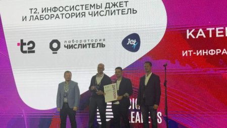 Выступление