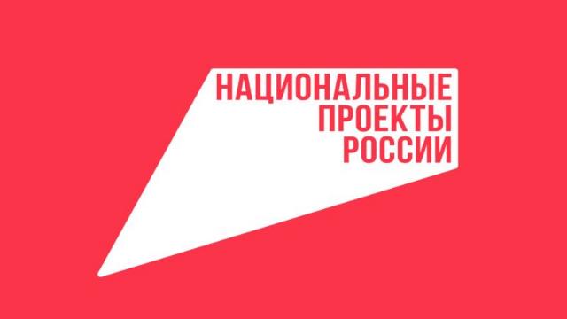 субъекты МСП