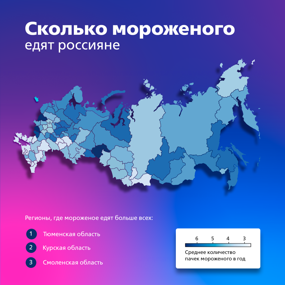 ВТБ: Нижегородцы — одни из самых больших любителей мороженого в России