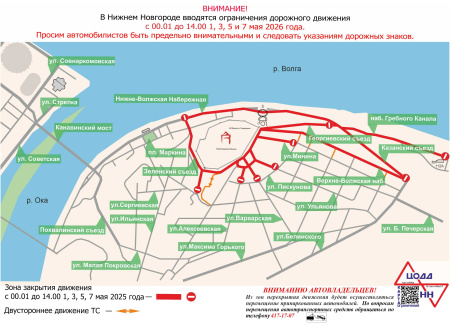 Перекрытия