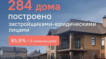 новые дома