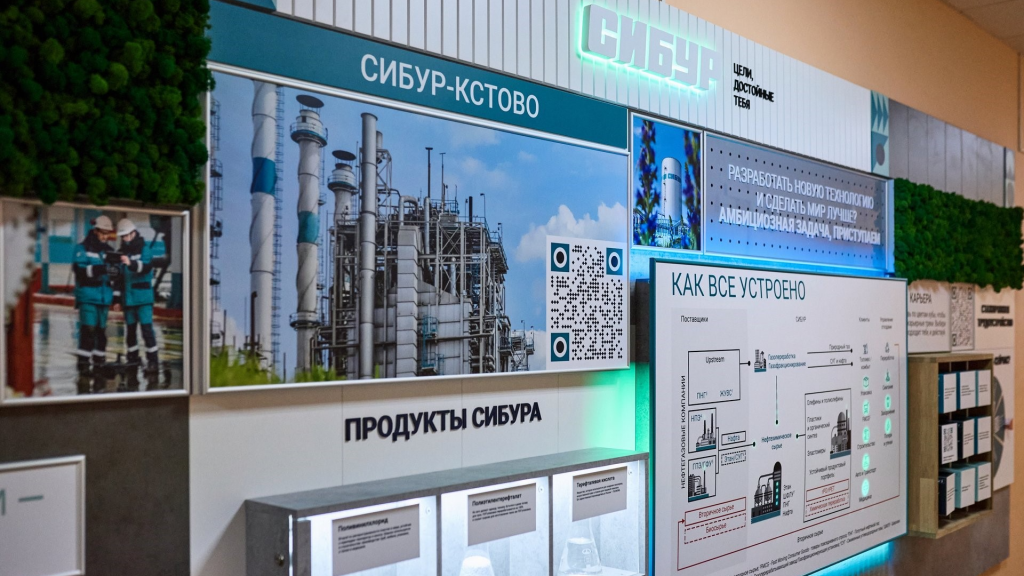 КНТ_СИБУР.png КНТ_СИБУР.png