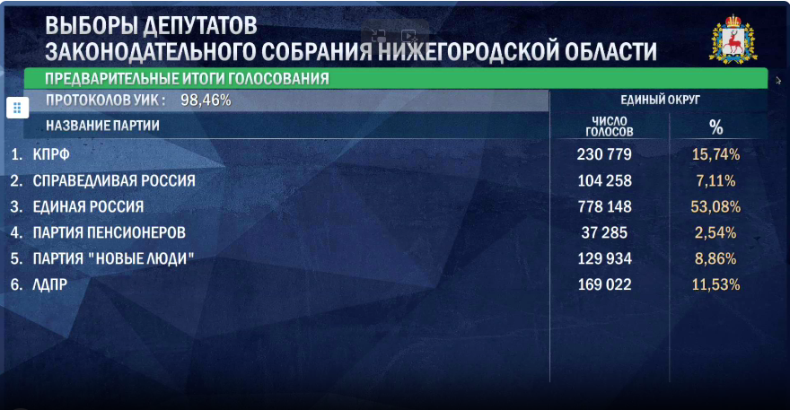 Снимок.PNG Снимок.PNG