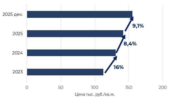 Снимок экрана 2026-01-29 143026.png