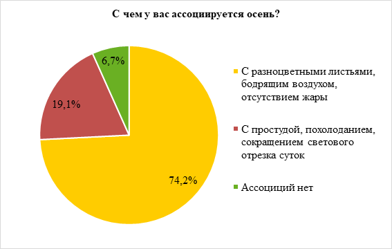 Осень1.png